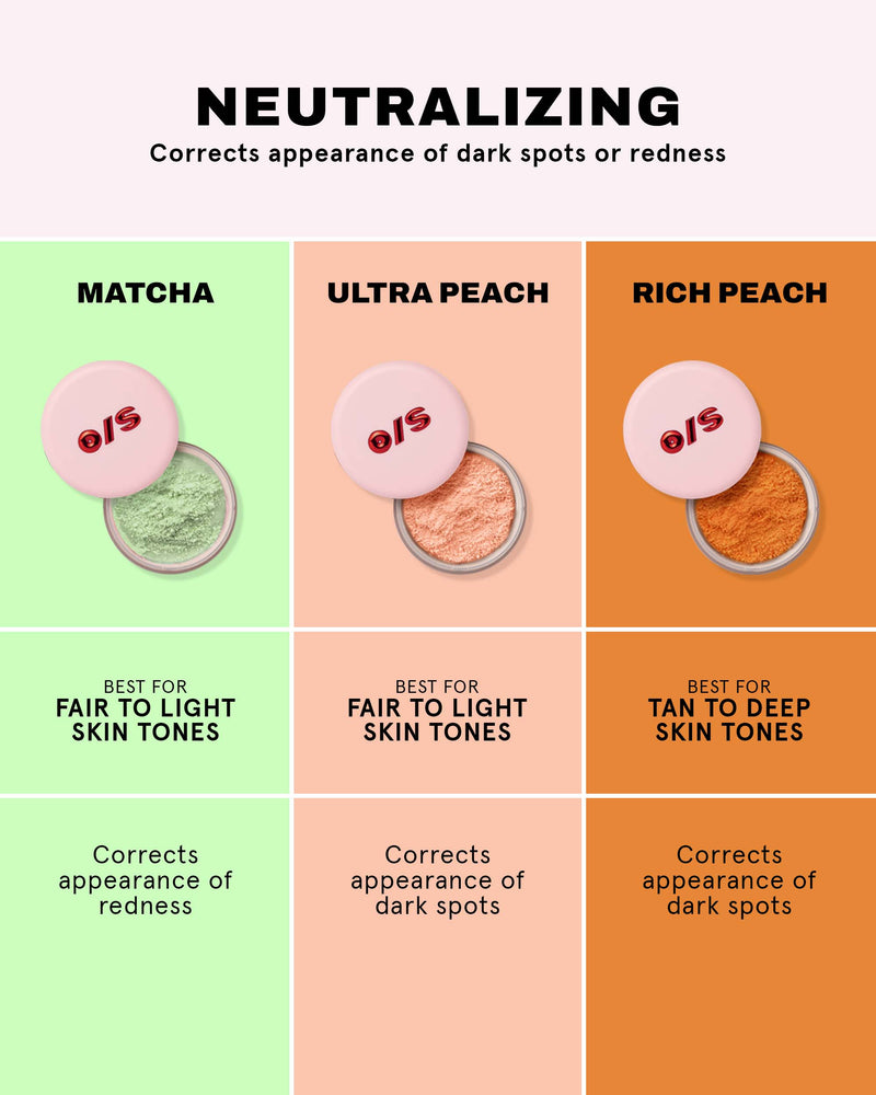 Translation missing: en.Ultimate Blurring Setting Powder
