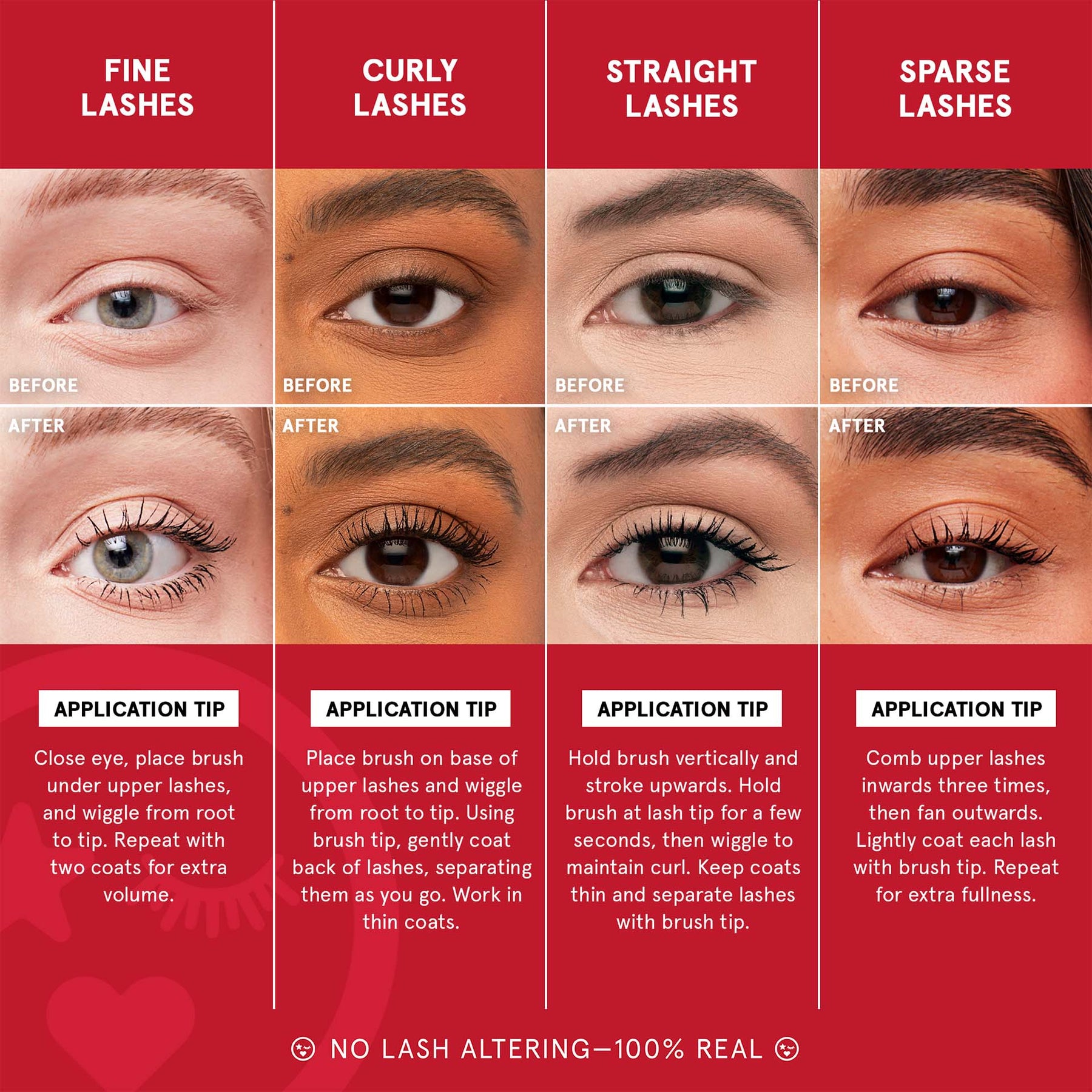 FANTASIZE Ultimate Lifting & Lengthening Mascara Travel ONE/SIZE by